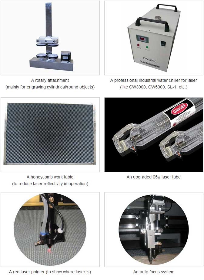 CO2 Laser Engraver Accessories - Water Chiller Rotary Axis Mirrors & Focus  Lens